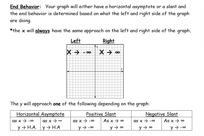 Inferences and Data